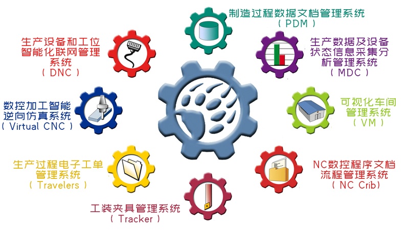 mg不朽情缘(中国)官方网站